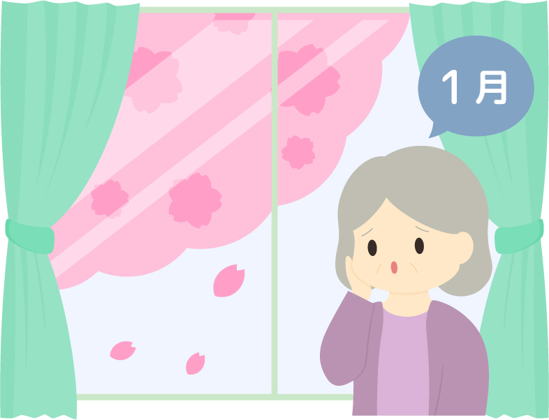 見当識障害とは